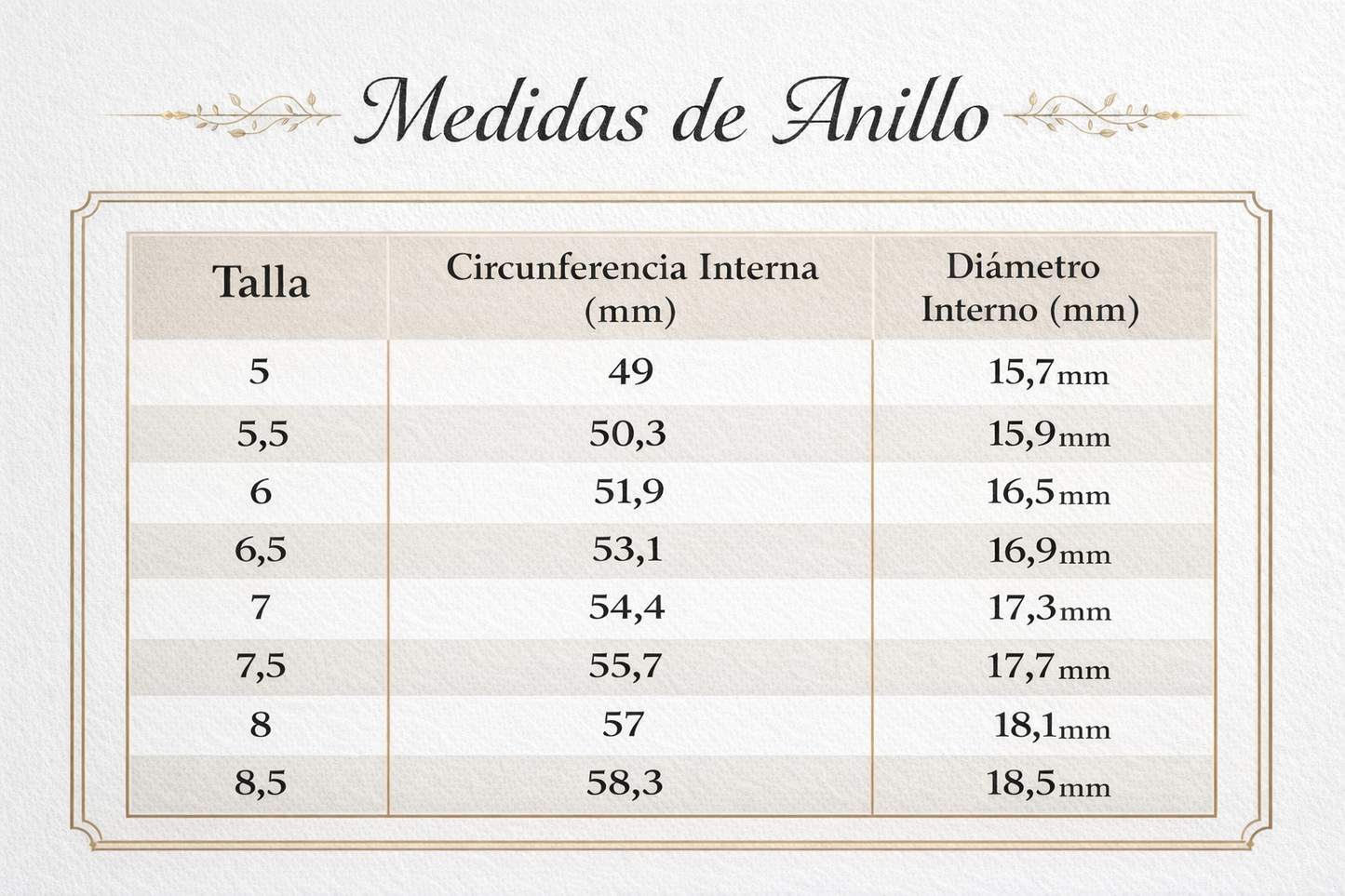 Anillo De Plata Forma Halo Con Esmeralda