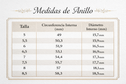 Anillo De Plata Aro Doble Con Esmeralda